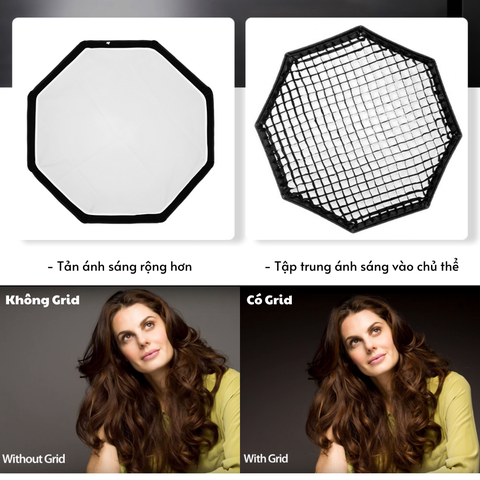 Softbox bát giác Triopo K2 thao tác nhanh (55/65/90 cm)