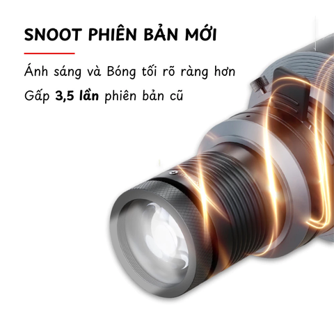 Bộ hiệu ứng Snoot YG80 ngàm Bowens tạo hình ánh sáng nghệ thuật