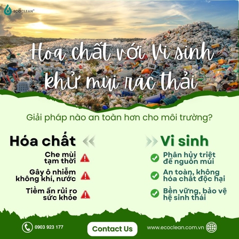 Ecoclean FRESH - Vi Sinh Xử Lý Mùi Hôi Ống Cống, Lỗ Sàn, Bồn Rửa - Chai 1 lít