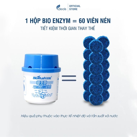 Vi sinh Tẩy Ố, Diệt Khuẩn, Chống tắc nghẽn bồn cầu Bio Enzymatic