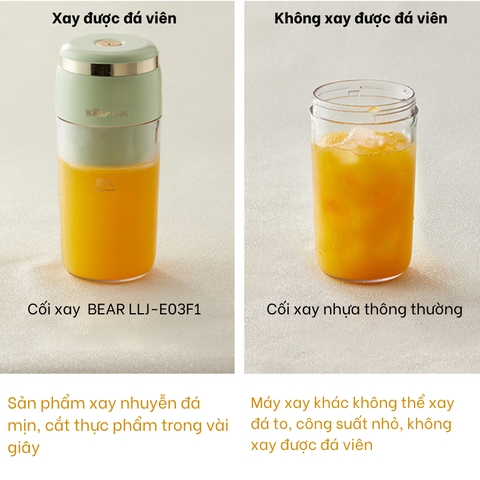 Máy xay sinh tố cầm tay BEAR 6 lưỡi xay được đá - BH 18 tháng