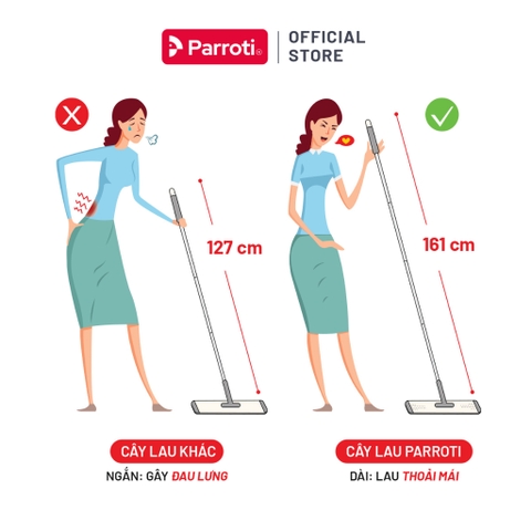 Cây lau nhà tự vắt thông minh, chổi lau nhà 360 độ, lau sạch khô nhanh – Parroti ProMAX PX01