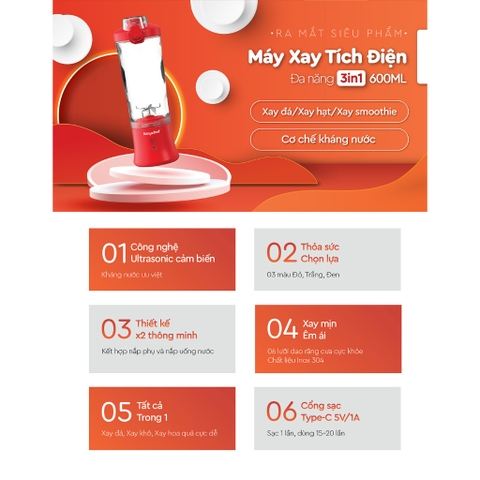 Máy Xay Cầm Tay Tích Điện Đa Năng 3IN1 Lazychef - Máy Xay Sinh Tố Kháng Nước, Dung Tích 600ml
