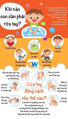 KHI NÀO CON CẦN PHẢI RỬA TAY