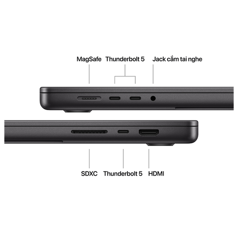 MacBook Pro 14 inch M4 (10CPU | 10GPU | 16GB | 512GB | BLACK ) MW2W3SA/A - Chính Hãng Apple Việt Nam