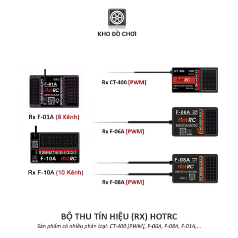 Bộ thu tín hiệu Rx HotRC CT400, F06A, F08A, F01A, F10A