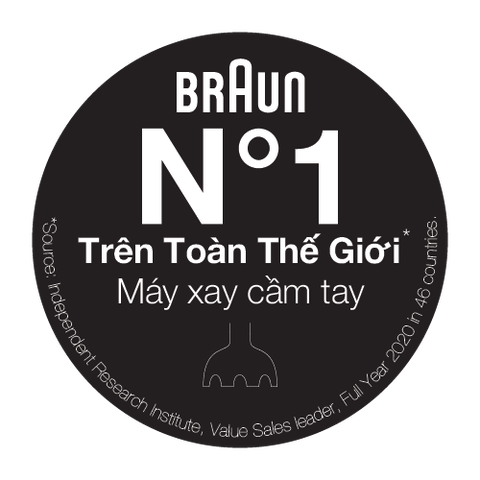 Thương Hiệu Braun Của Đức