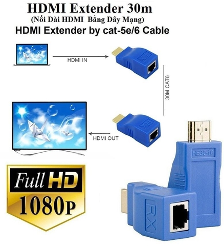 BỘ HDMI EXTENDER 30M ETHERNET CAT5E/6 GIÁ SỈ