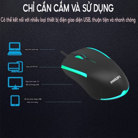 CHUỘT CÓ DÂY PHILIPS SPK9314 LED RGB GIÁ SỈ