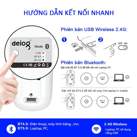 CHUỘT KHÔNG DÂY BLUETOOTH DEIOG Q7 LED RGB CHÍNH HÃNG