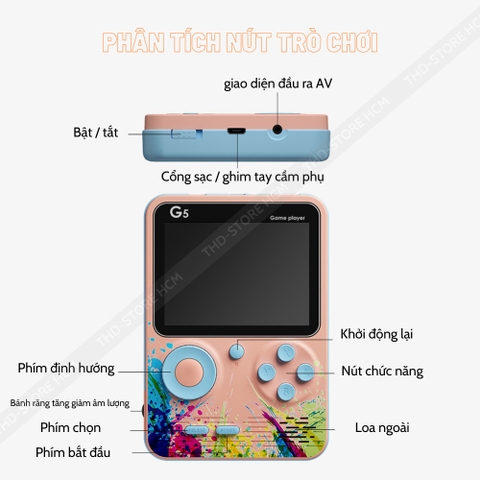 MÁY CHƠI GAME CẦM TAY 1 NGƯỜI CHƠI G5-X1 GIÁ SỈ