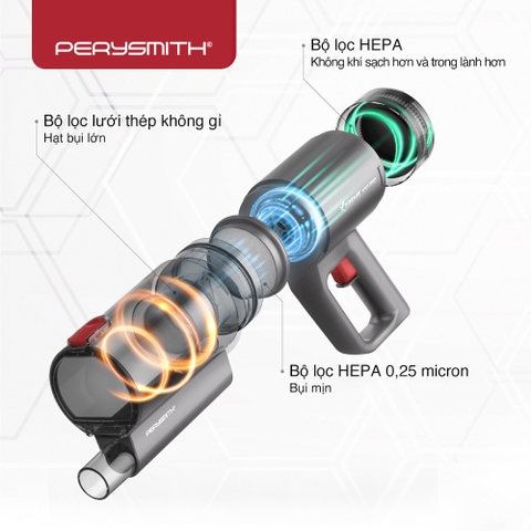 MÁY HÚT BỤI FH268 120W KHÔNG DÂY SẠC PIN CÁN DÀI CHỐNG ĐAU LƯNG TIỆN LỢI GIÁ SỈ