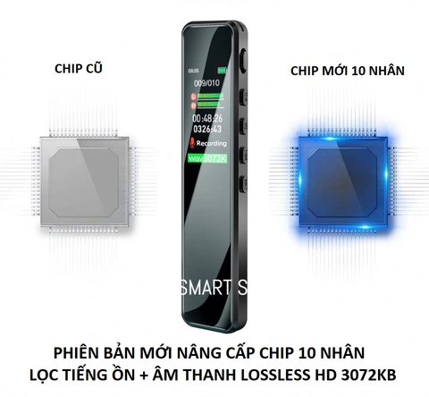 MÁY GHI ÂM CHÍNH HÃNG MINI KĨ THUẬT SỐ HP XXJ1 (64GB)