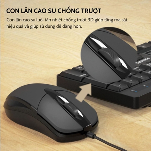 COMBO PHÍM CHUỘT CÓ DÂY PHILIPS C334 GIÁ SỈ