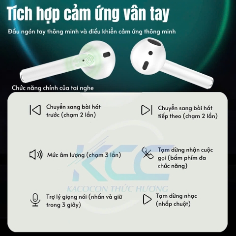 TAI NGHE BLUETOOTH J25 MÀN HÌNH LED HIFI KHỬ TIẾNG ỒN 360° GIÁ SỈ