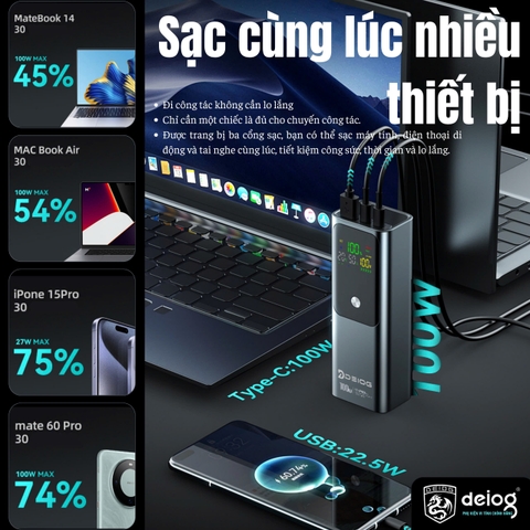 PIN SẠC DỰ PHÒNG CHÍNH HÃNG DEIOG DY-209 25.000MAH SẠC NHANH 22.5W