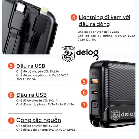 PIN SẠC DỰ PHÒNG CHÍNH HÃNG DEIOG DY-101 20.000MAH SẠC NHANH 22.5W