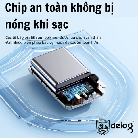 PIN SẠC DỰ PHÒNG CHÍNH HÃNG DEIOG DY-101 20.000MAH SẠC NHANH 22.5W