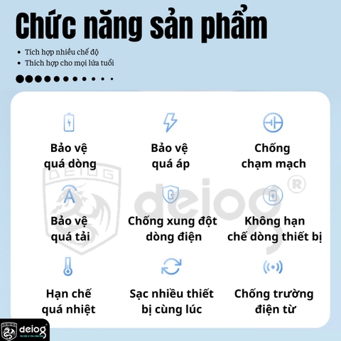 PIN SẠC DỰ PHÒNG CHÍNH HÃNG DEIOG DY-104 10.000MAH SẠC NHANH 22.5W