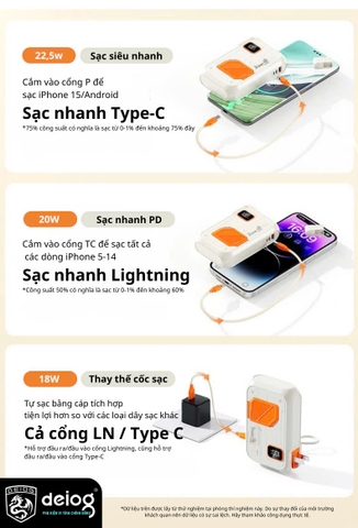 PIN SẠC DỰ PHÒNG KHÔNG DÂY CHÍNH HÃNG DEIOG DY-208 20.000MAH SẠC NHANH 22.5W