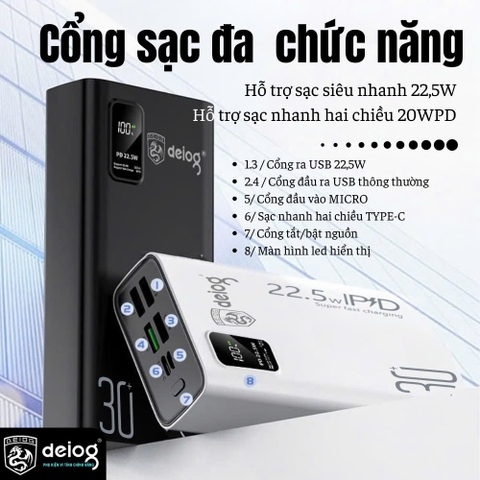 PIN SẠC DỰ PHÒNG CHÍNH HÃNG DEIOG DY-301 30.000MAH SẠC NHANH 22.5W