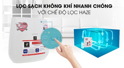 23m² MÁY ION VÀ LỌC KHÍ FP-J30E-B
