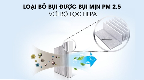 23m² MÁY ION VÀ LỌC KHÍ FP-J30E-P