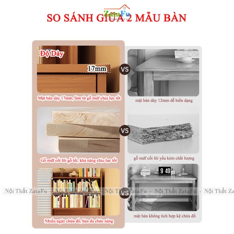 Bàn Làm Việc Gỗ MDF Thiết Kế Hiện Đại Nhiều Ngăn Chứa Đồ BLV-163 ZataFu