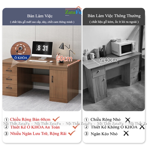 Bàn Làm Việc Gỗ MDF Hiện Đại Nhiều Ngăn BLV-165 ZataFu