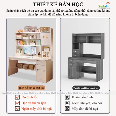 Bàn Học Bàn Làm Việc Gỗ MDF Công Nghiệp Thiết Kế Hiện Đại BLV-137 ZataFu