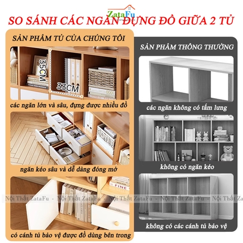 Tủ Kệ Để Sách Trang Trí Kết Hợp Kệ Tổ Ong Hiện Đại TUTT-64 ZataFu