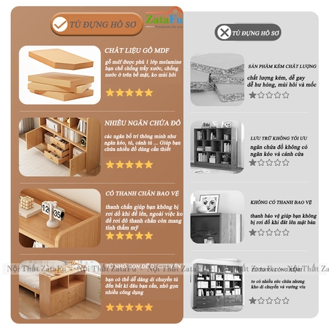 Tủ Đựng Hồ Sơ Tài Liệu Nhiều Ngăn Hiện Đại Gỗ MDF TUTT-67 ZataFu