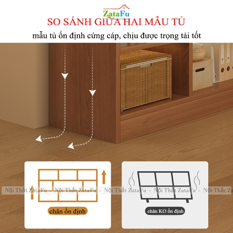 Kể Sách Gỗ Kệ Tổ Ong Nhiều Ngăn Đa Dạng Gỗ MDF KTT-147 ZataFu