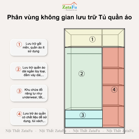 Tủ quần áo gỗ công nghiệp thiết kế hiện đại TQA-42