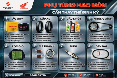 ⚠️ ĐỪNG ĐỂ PHỤ TÙNG HAO MÒN!  Kiểm tra đúng lúc - Thay thế kịp thời - Vận hành an tâm!