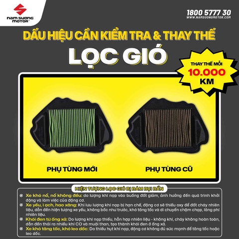 KHUYẾN CÁO KIỂM TRA & THAY THẾ LỌC GIÓ XE MÁY📍