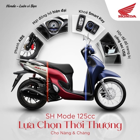 SH MODE 125CC - SỰ LỰA CHỌN THỜI THƯỢNG CHO CẢ NÀNG VÀ CHÀNG