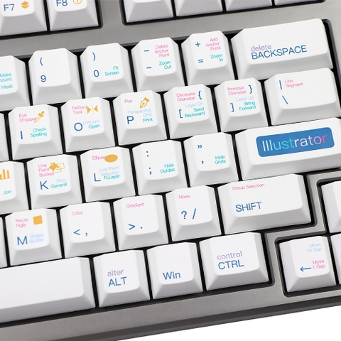 Bộ keycap AI Design