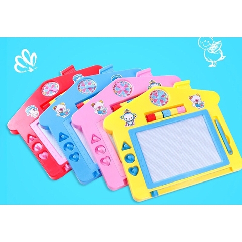 Bảng từ 2208/908