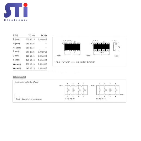 Trở băng 0603 5% 1K (5c)