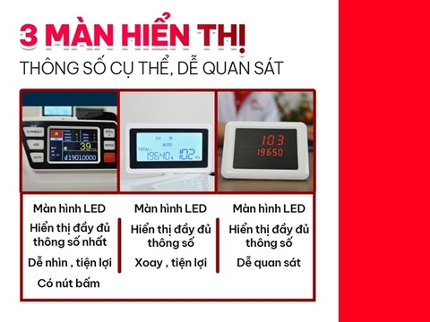 Máy Đếm Tiền Thế Hệ Mới Silicon MC-8900
