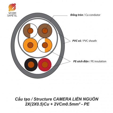 DÂY CAMERA LIỀN NGUỒN 2x(2×0.5)Cu + 2VCm0.5mm2 – PE – OVAL