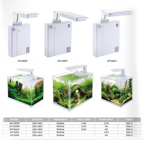 BỘ LỌC VÀ ĐÈN LED KẸP HỒ CÁ KHÔNG KIỀNG CHO HỒ CAO 25 ĐẾN 30CM SOBO WP 200SP