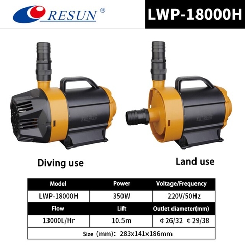 Máy Bơm Thác Nước Hòn Non Bộ Resun LWP 18000-28000