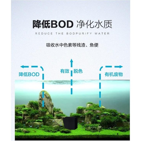 Vật Liệu Lọc Khối Lập Phương Sobo MF-10 (Hàng Công Ty)