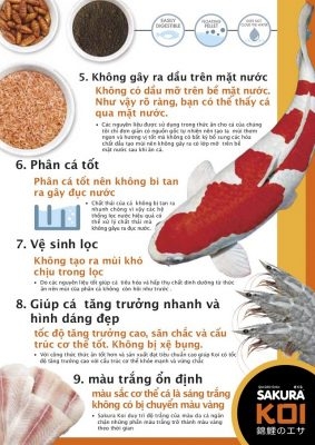 Thức ăn siêu tăng trưởng cho Cá Koi Sakura High Growth 1,25kg (Gói Cam Đen)