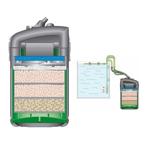 Vật Liệu Lọc Nước Seachem Purigen (Hàng Công Ty USA)