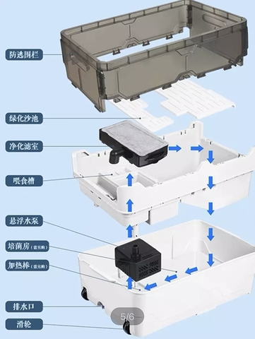 Hồ nuôi rùa Jeneca GH-09 chuyên dụng đẹp chất lượng cao có dàn lọc 45x23x25cm (Hàng Công Ty)