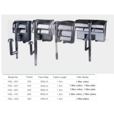LỌC THÁC SUNSUN HBL-601
