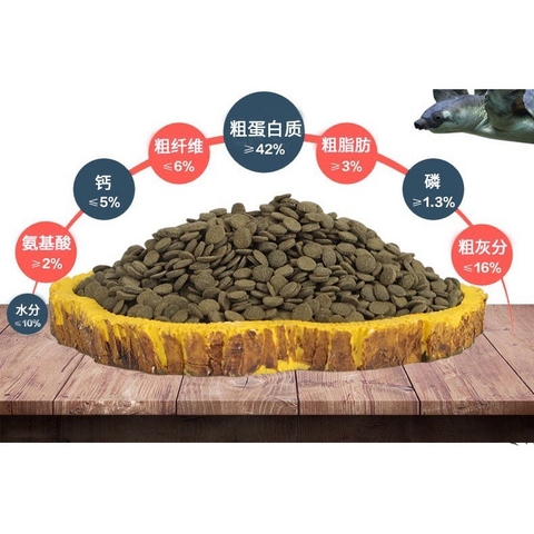 Thức Ăn Cho Rùa Mũi Lợn - Pig-Nosed Turtle feed LG-05 (Hàng Công Ty)